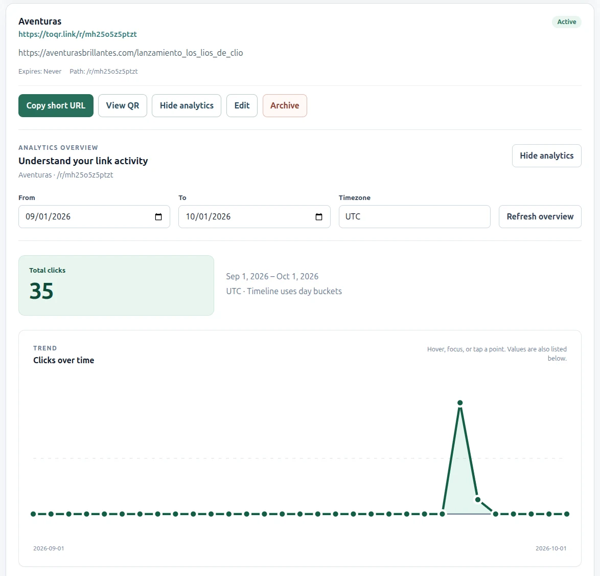 Panel de toqr.link: enlace corto toqr.link/r/mh25o5z5ptzt con sus botones de copiar y ver QR, 35 clics totales entre el 1 de septiembre y el 1 de octubre de 2026 y la gráfica de clics por día.